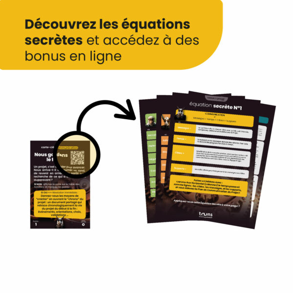 Revue de projet©, le jeu pour réussir vos projets – Image 9